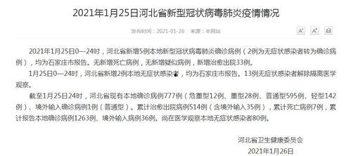 最新爆料石家庄疫情新闻,多区域核酸检测，防控措施持续升级