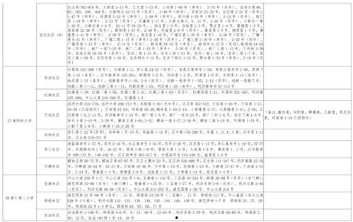 国内学校故事爆料大全最新,国内学校故事爆料大全精彩回顾
